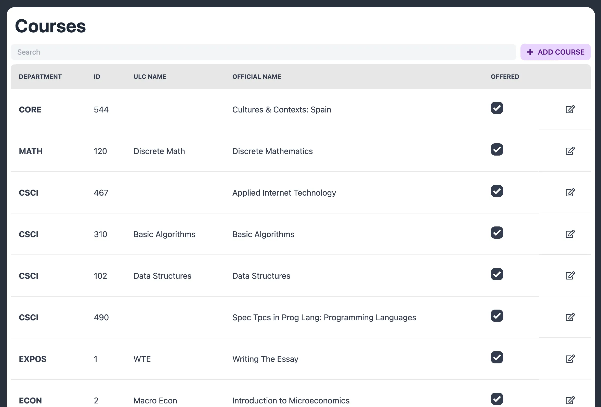 Course dashboard for specifying courses that the ULC supports.